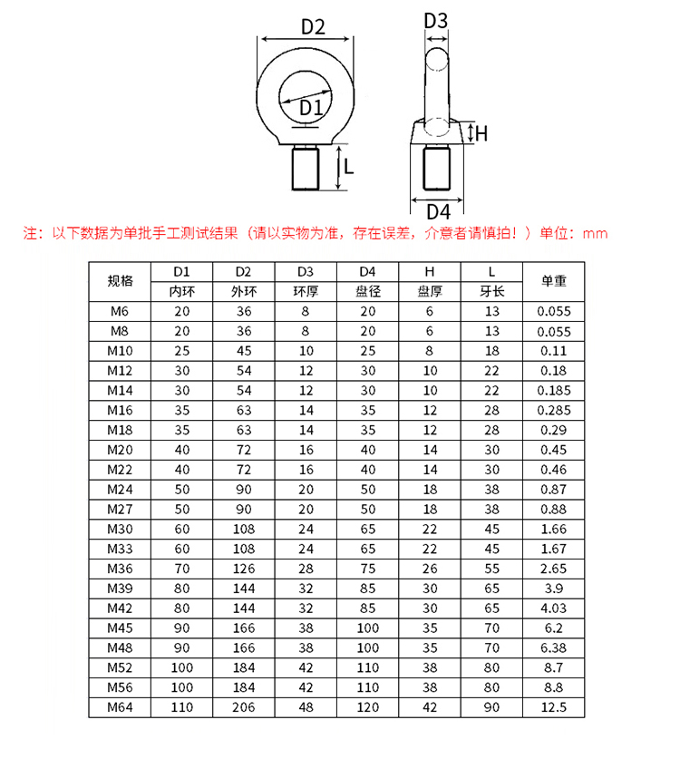 O1CN0124kzEqKAeFrONQu_!!4144767430.jpg