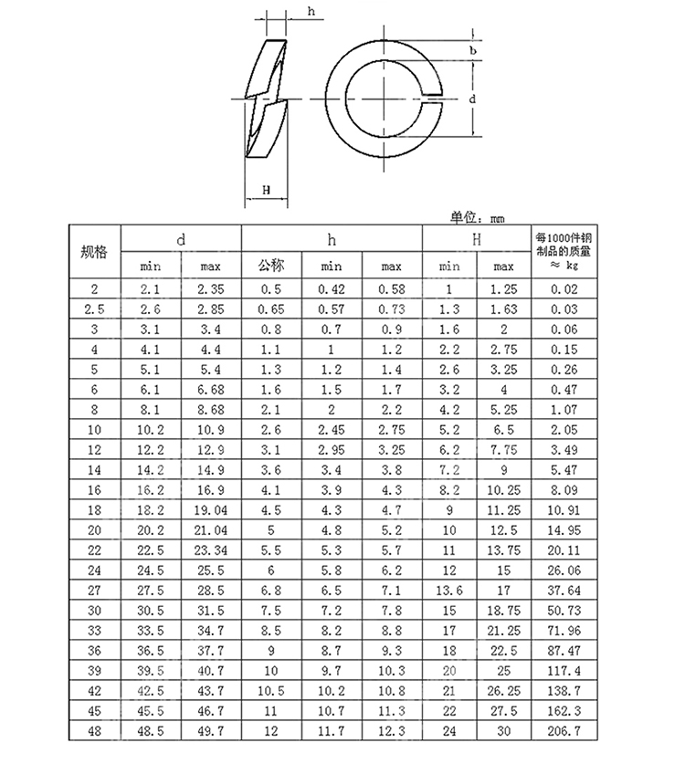 O1CN0124kzEtReOHtlMa1_!!4144767430.jpg