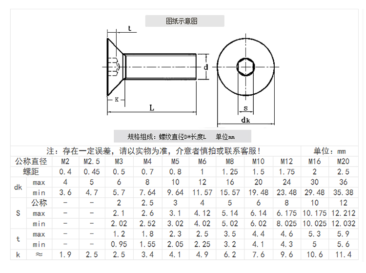 O1CN0124kzEaae6f2N749_!!4144767430.jpg