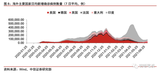 歐洲解封最新消息，逐步解除防疫限制，重啟經(jīng)濟(jì)與生活