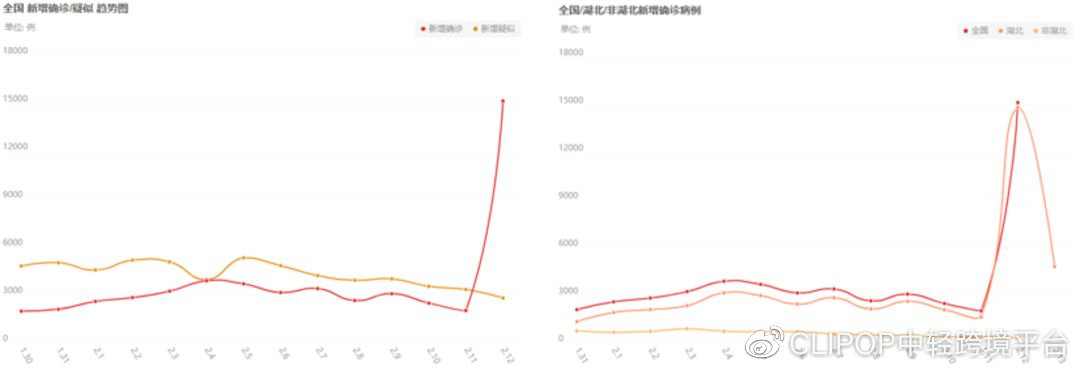 鐵嶺疫情最新進展，7例疫情深度分析與應對策略