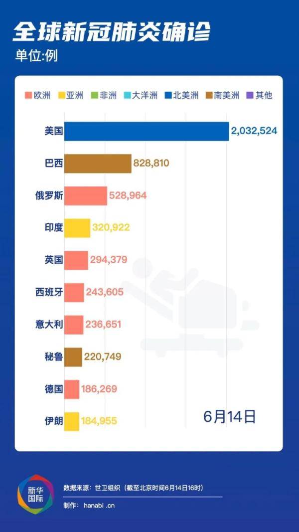 最新冠狀病毒肺炎病例，全球疫情現(xiàn)狀與應(yīng)對策略