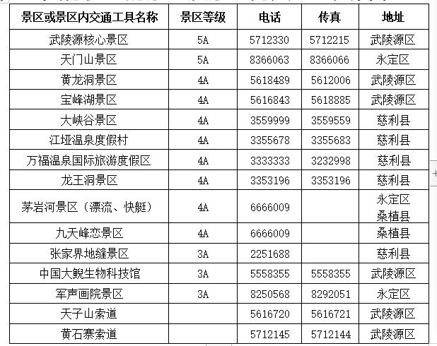 工業(yè)產(chǎn)品 第104頁