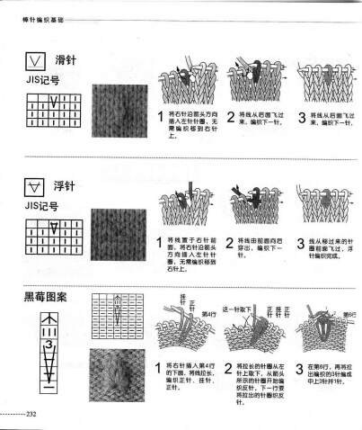 最新版棒針編織基礎