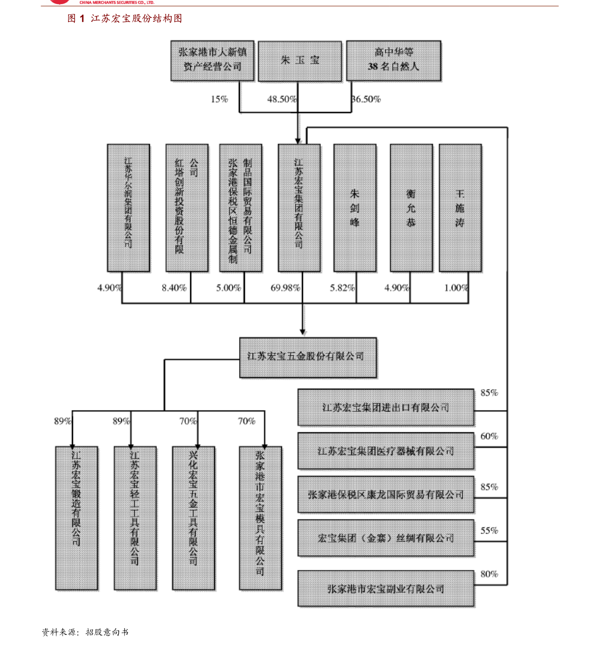 關于近期關于第14次越獄事件的最新消息