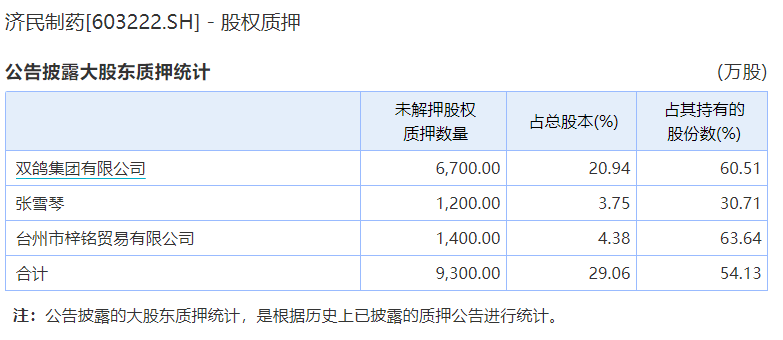 一碼一肖100%的資料，一碼一肖，揭秘背后的犯罪風(fēng)險(xiǎn)與警示價(jià)值