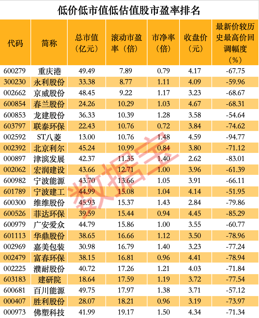 澳門一碼一肖100準(zhǔn)嗎，澳門一碼一肖，揭秘真相，警惕風(fēng)險