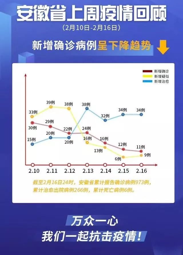 近日國內(nèi)疫情最新消息，近日國內(nèi)疫情最新消息，堅定信心，共克時艱