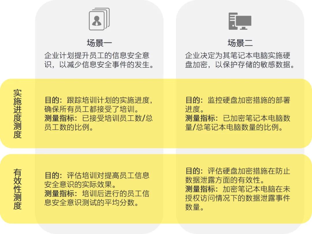 新澳2024正版資料免費公開|精選解釋解析落實