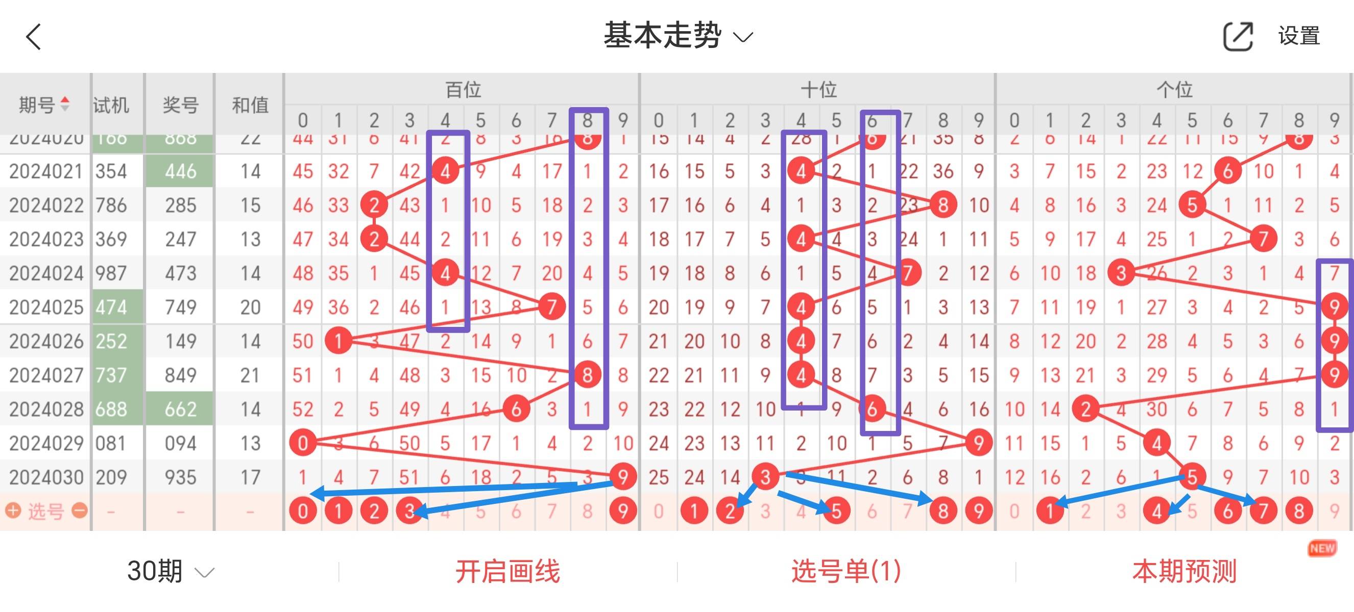 香港最快開獎結果開獎直播臺香|精選解釋解析落實