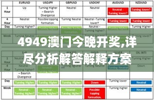 4949澳門三期內必開一期|精選解釋解析落實