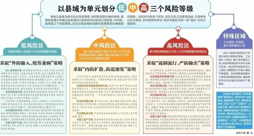 王中王一肖一特一中的相關新聞|精選解釋解析落實