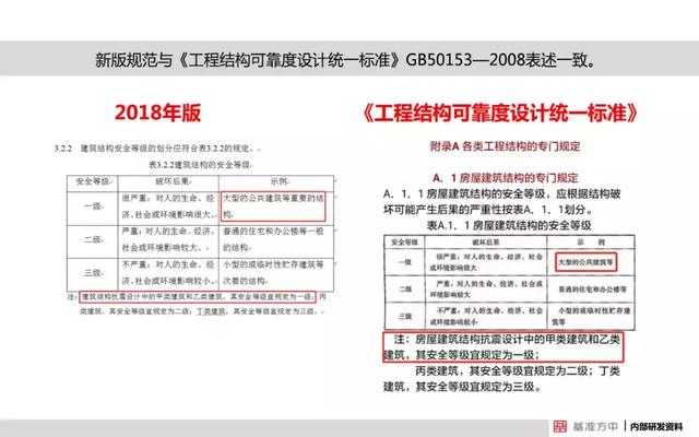 新澳門資料最快最準|精選解釋解析落實