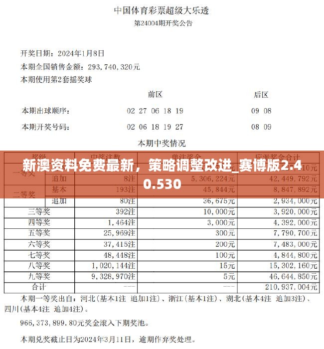 質量控制 第85頁