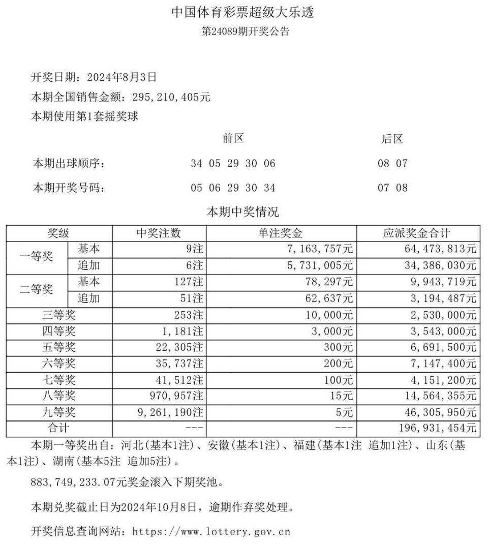 澳門天天彩開獎結果下載|精選解釋解析落實