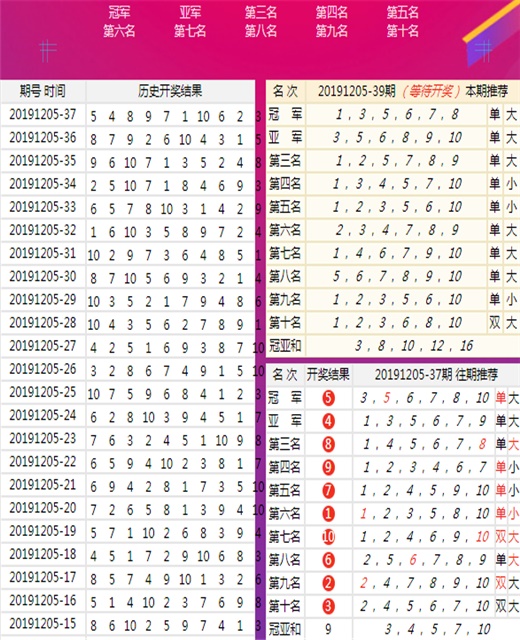 澳門特馬王中王中王|精選解釋解析落實