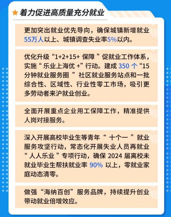 新奧2024年免費資料大全加強版|精選解釋解析落實