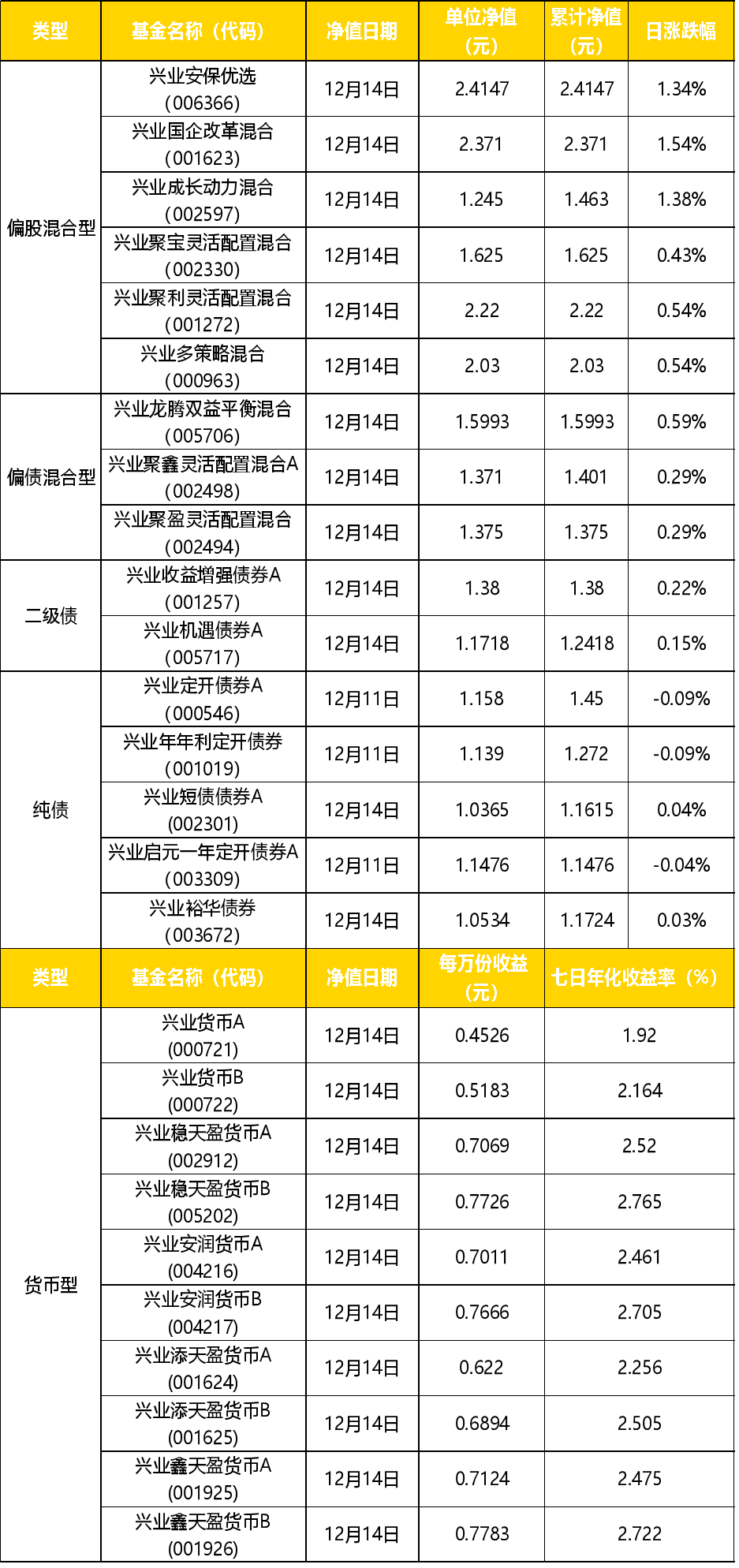 新澳精準(zhǔn)資料免費(fèi)提供風(fēng)險(xiǎn)提示|精選解釋解析落實(shí)