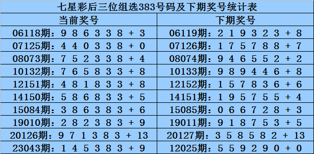 二四六白姐一肖一碼|精選解釋解析落實