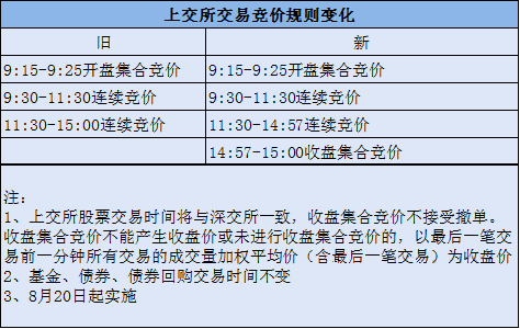 2024新奧資料免費精準109|精選解釋解析落實