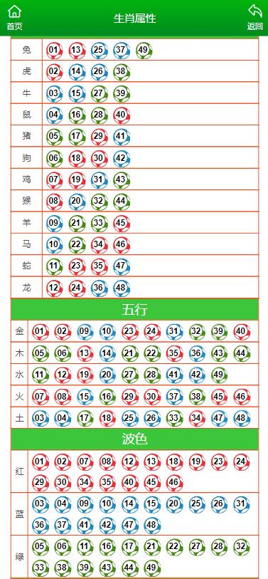 澳門最準一肖一碼一碼匠子生活|精選解釋解析落實