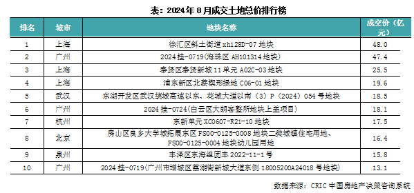 2024年澳門開獎記錄|精選解釋解析落實