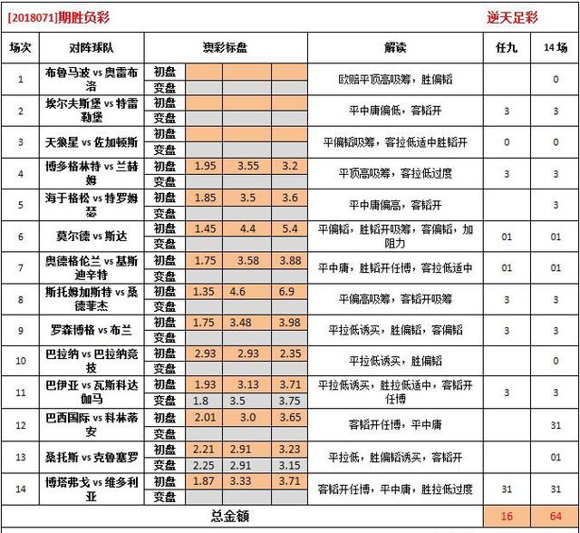 62827澳彩資料2024年最新版|精選解釋解析落實