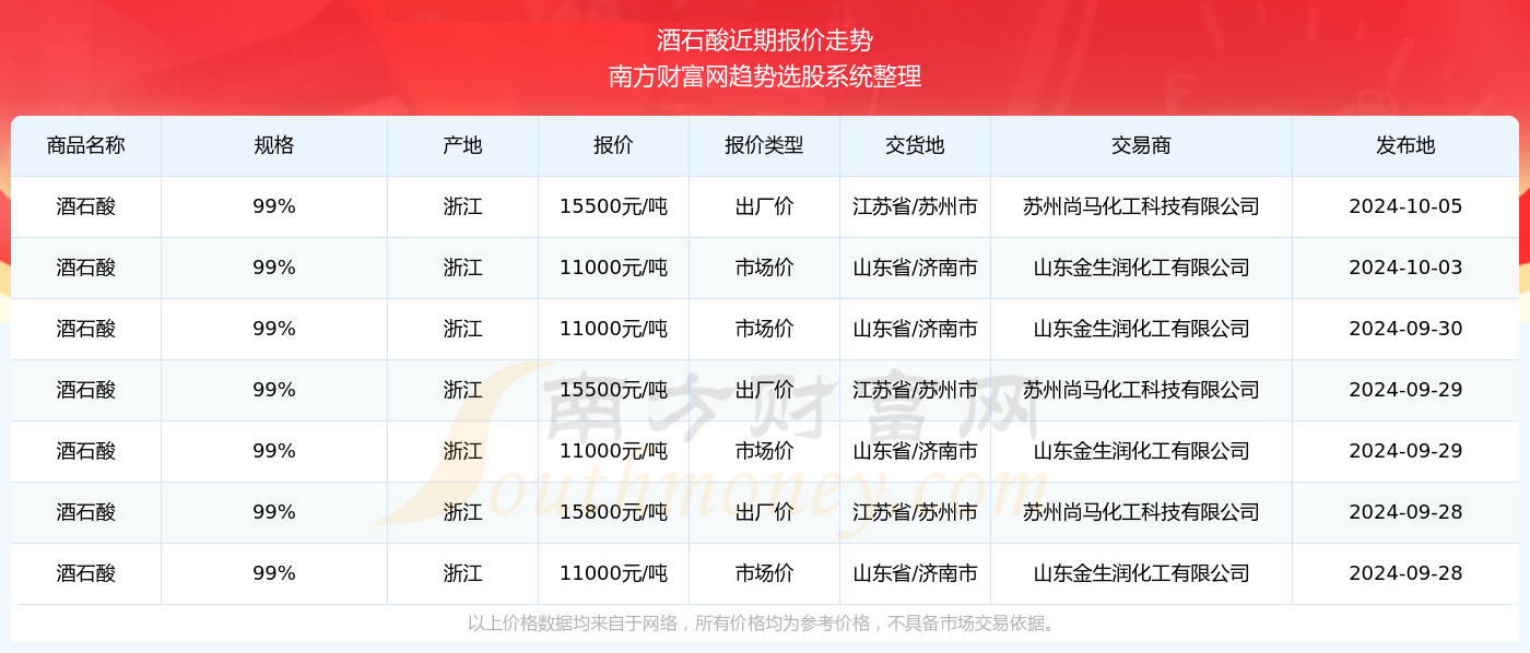 澳門六開獎最新開獎結果2024年|精選解釋解析落實