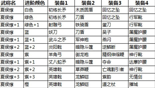 新門內(nèi)部資料準確大全更新|精選解釋解析落實