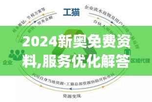 2024新奧正版資料免費|精選解釋解析落實