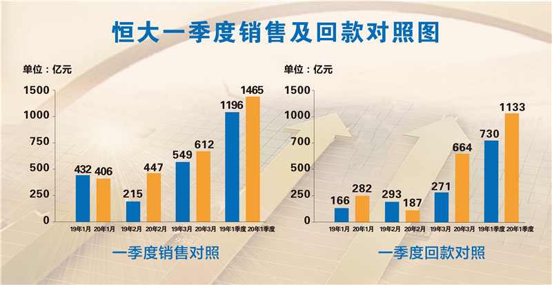 新澳門期期準|精選解釋解析落實