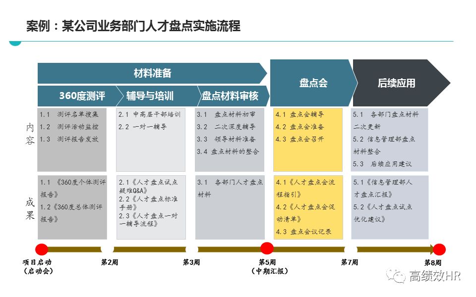 新奧精準資料免費提供最新版本|精選解釋解析落實