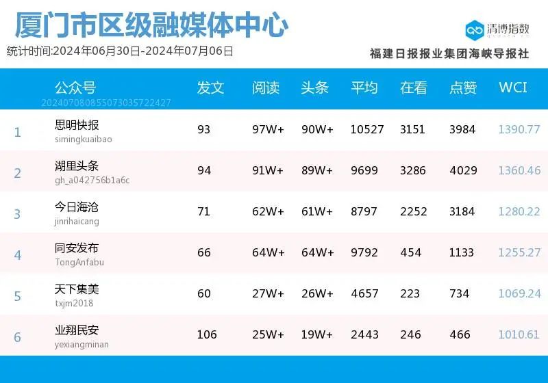 2024年澳門今期開獎號碼|精選解釋解析落實