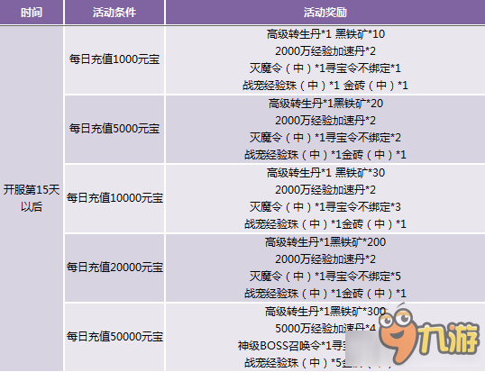 澳門六開天天免費資料大全|精選解釋解析落實