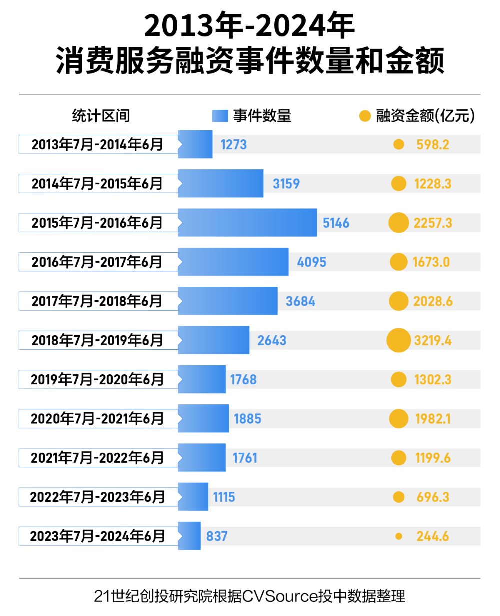 2024年新奧開獎結果查詢|精選解釋解析落實