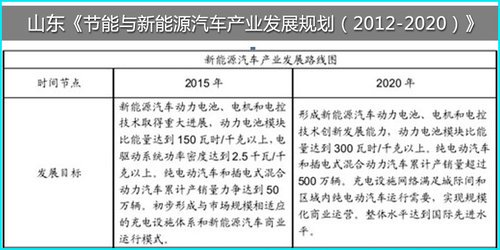 最準資料精選三碼中特軟件亮點|精選解釋解析落實