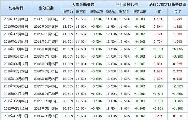 澳門一碼一碼100準(zhǔn)確|精選解釋解析落實(shí)