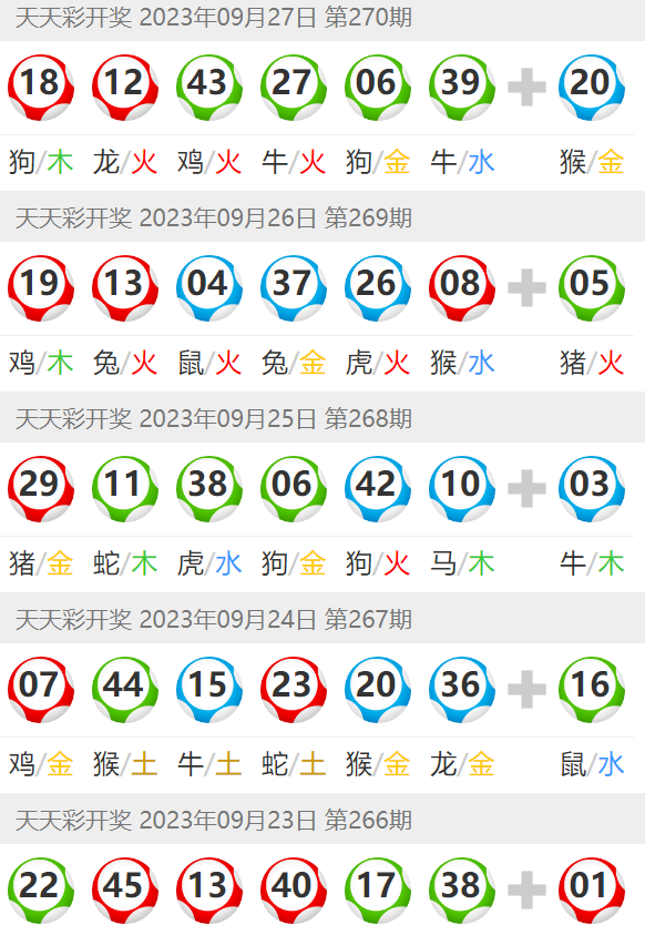 澳門天天彩期期精準(zhǔn)十二生肖|精選解釋解析落實(shí)