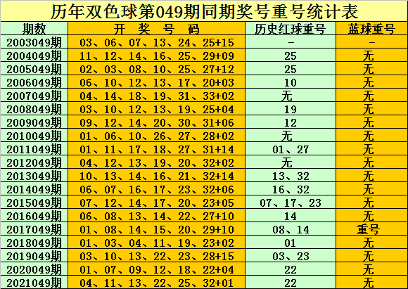 2024香港歷史開獎結果查詢表最新|精選解釋解析落實