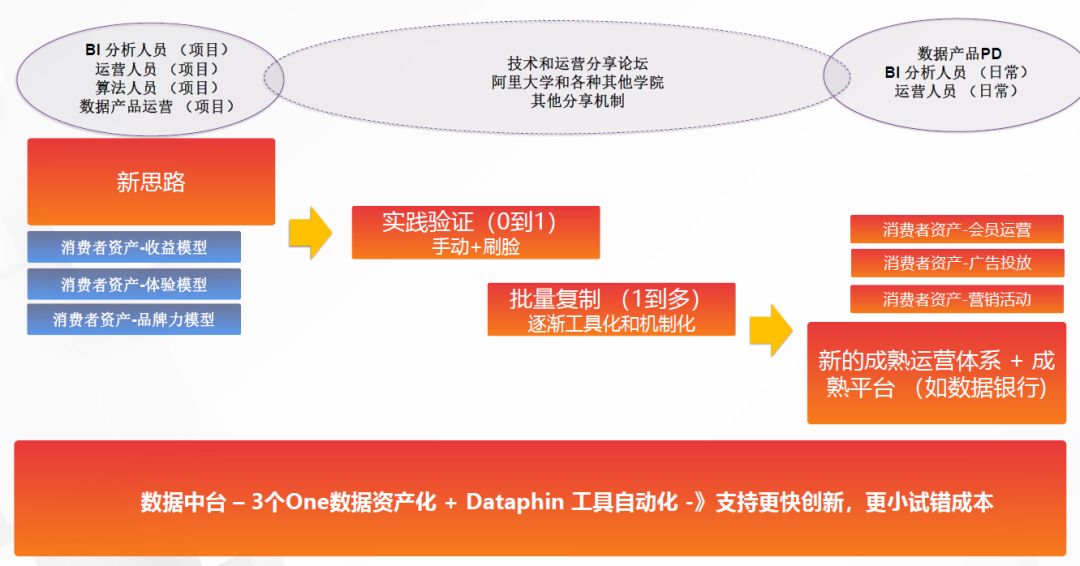 管家一碼中一肖必中|精選解釋解析落實