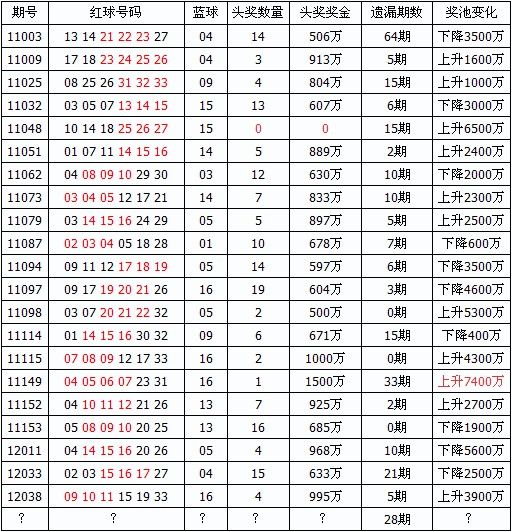 四期期準(zhǔn)三期內(nèi)必出最新消息|精選解釋解析落實(shí)