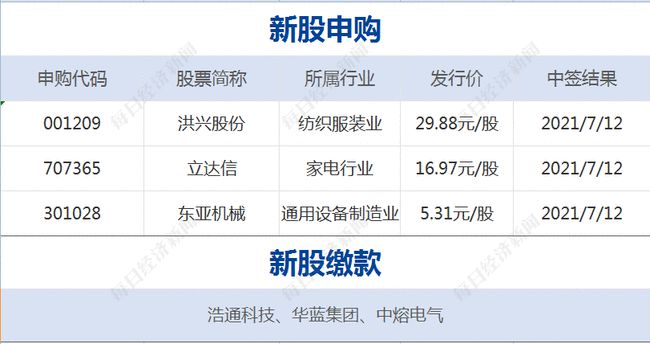 新澳門一碼一碼100準(zhǔn)確|精選解釋解析落實(shí)