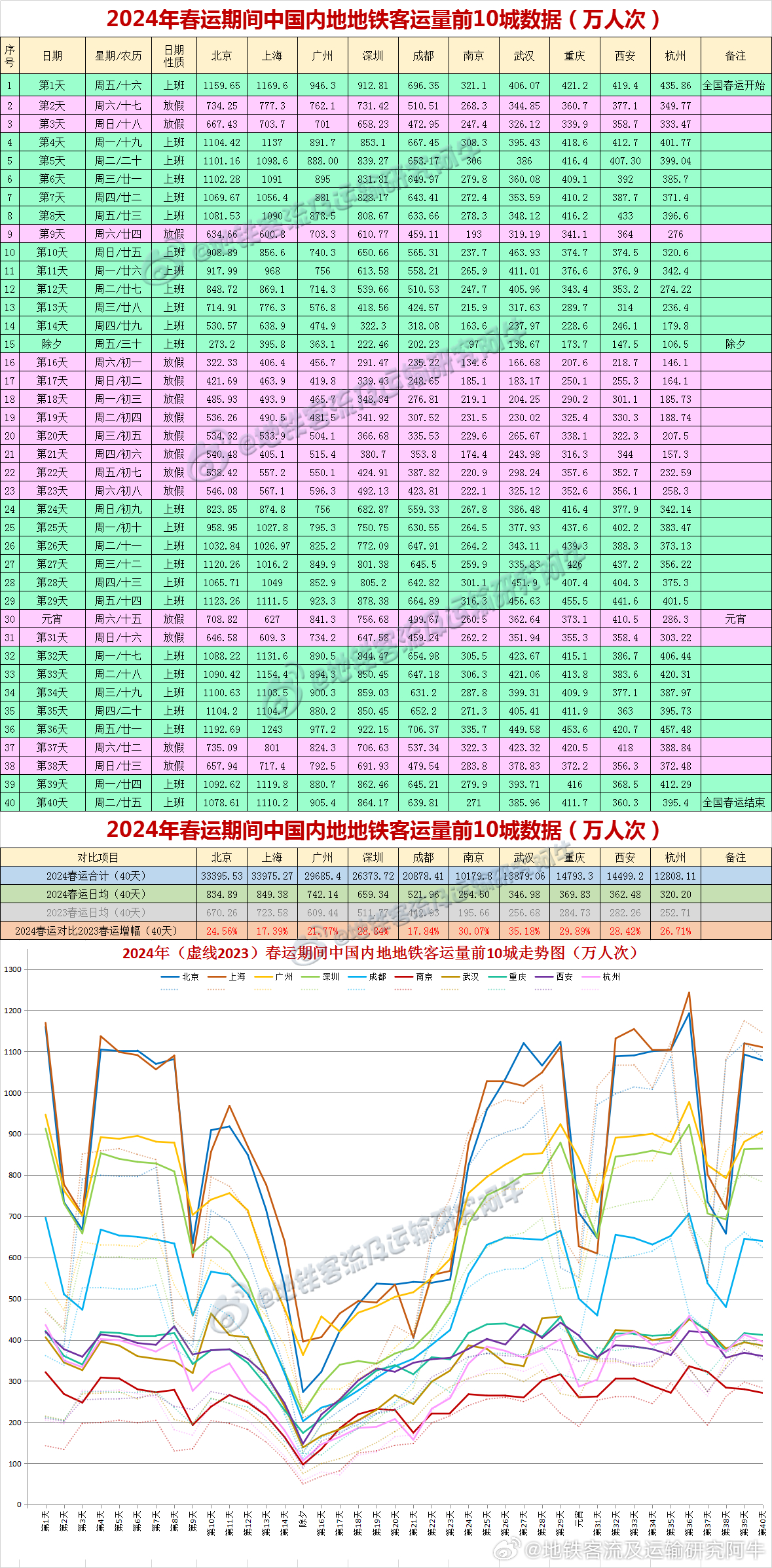 2O24新澳歷史開獎記錄69期|精選解釋解析落實