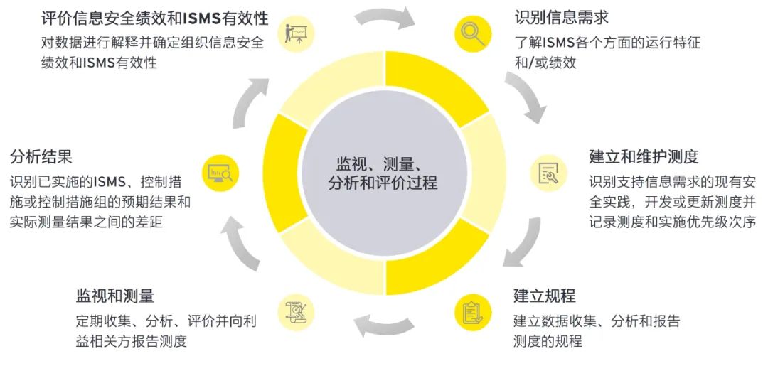 2024全年資料免費大全功能|精選解釋解析落實