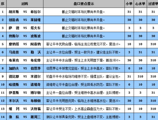 澳門6合和彩開獎記錄|精選解釋解析落實