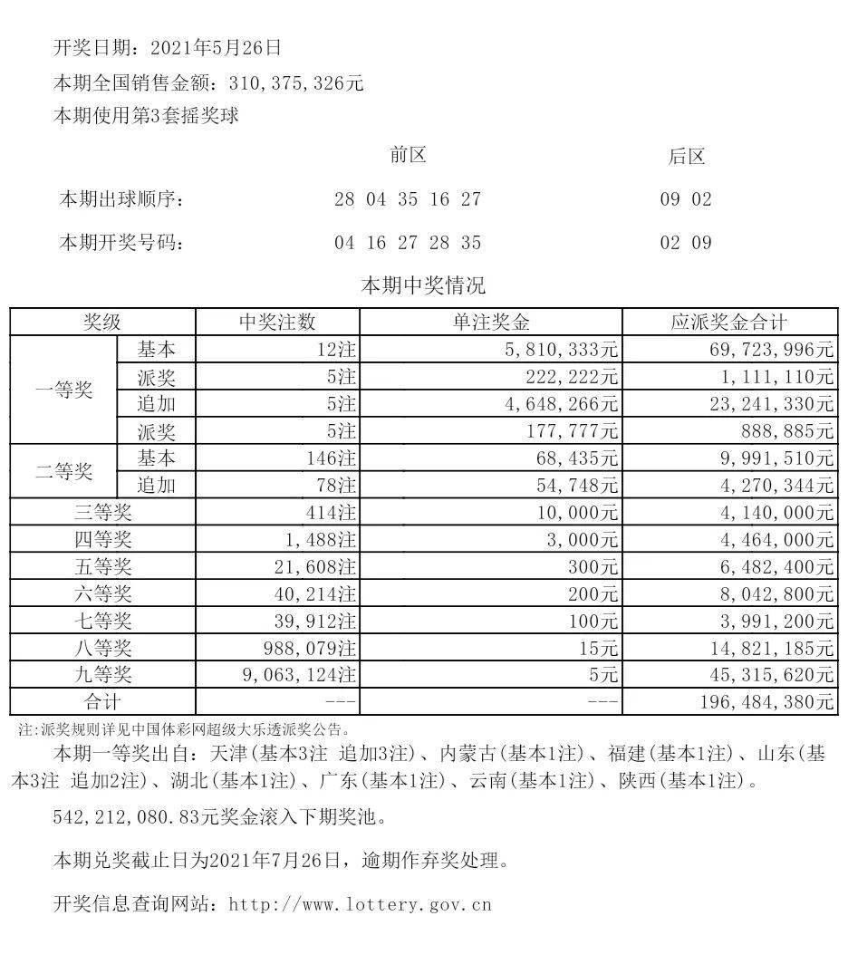 新澳六開彩開獎號碼今天開什么查詢|精選解釋解析落實