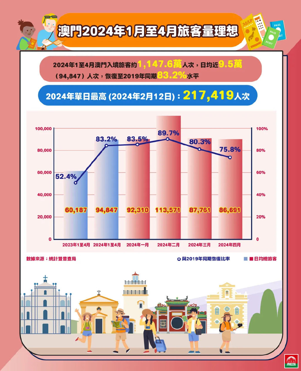 2024澳門最新最快內部資料|精選解釋解析落實