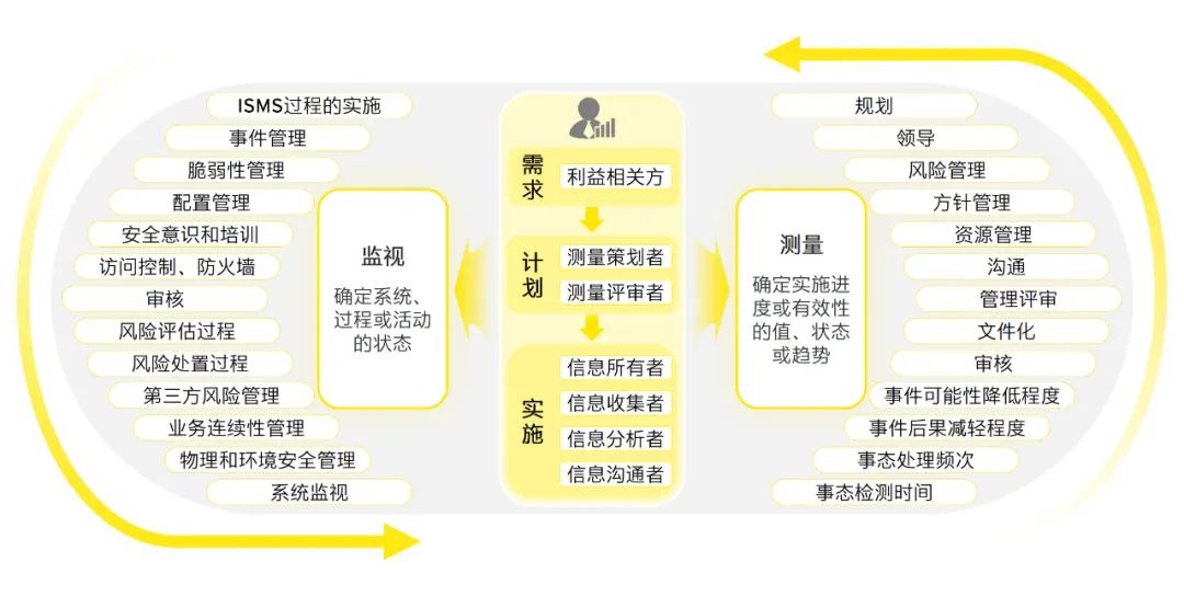 2024香港免費(fèi)精準(zhǔn)資料|精選解釋解析落實(shí)