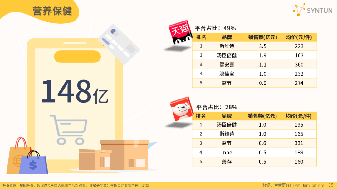 澳門王中王100精準數(shù)據(jù)解讀|精選解釋解析落實