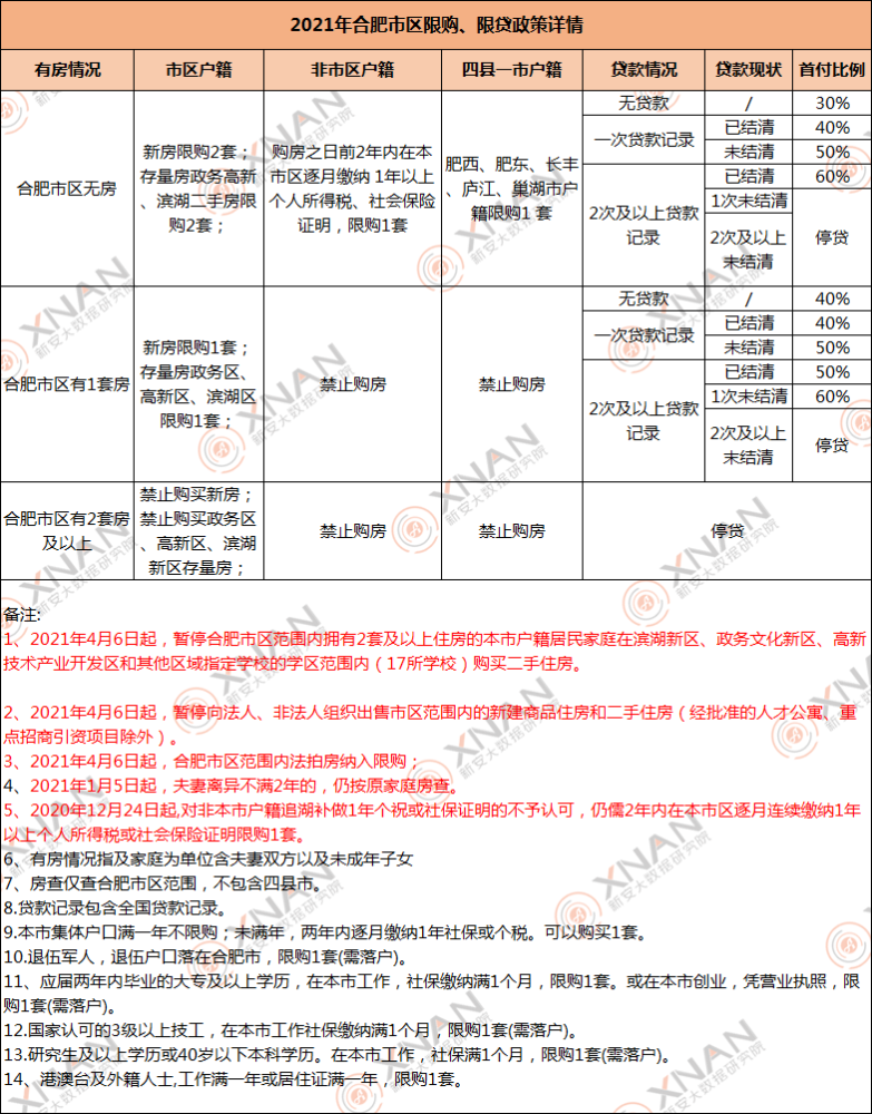 新澳天天免費資料單雙大小|精選解釋解析落實